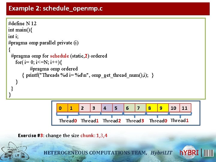 Example 2: schedule_openmp. c #define N 12 int main(){ int i; #pragma omp parallel