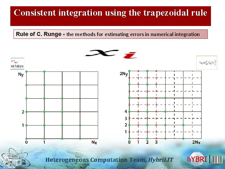Consistent integration using the trapezoidal rule Rule of C. Runge - the methods for
