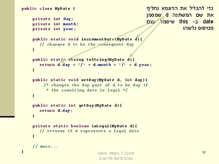  כדי להכליל את הדוגמא נחליף שמסמן d את שם המשתנה שיסמל עצם this