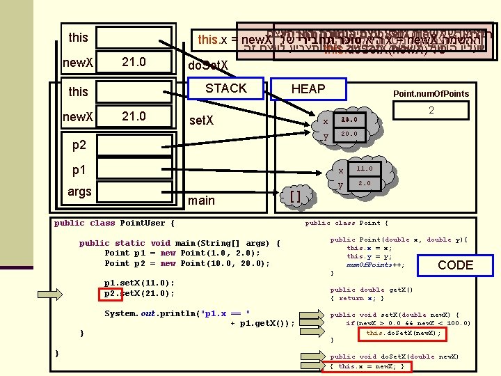 this new. X 21. 0 STACK this new. X העצם המטרה הוא עצם הקריאהשל