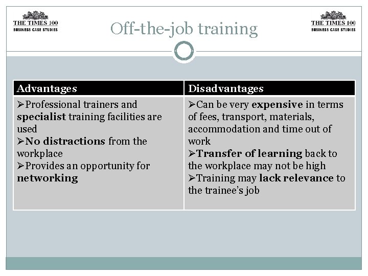 Off-the-job training Advantages Disadvantages ØProfessional trainers and specialist training facilities are used ØNo distractions