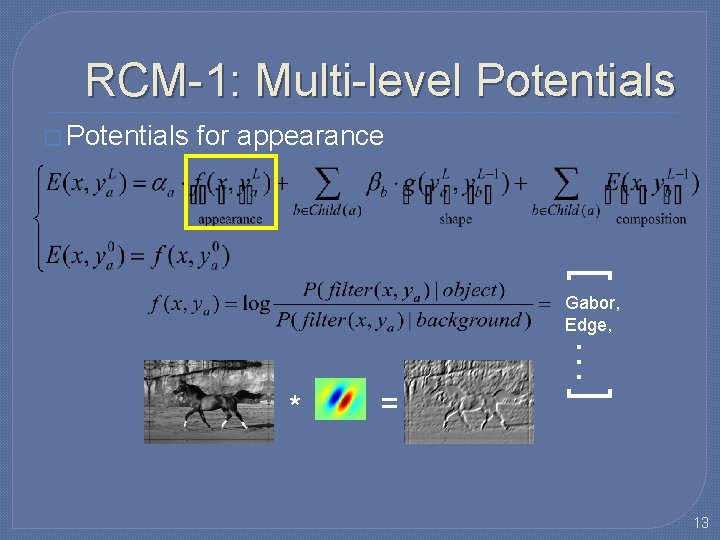 RCM-1: Multi-level Potentials � Potentials for appearance [ Gabor, Edge, = …] * 13