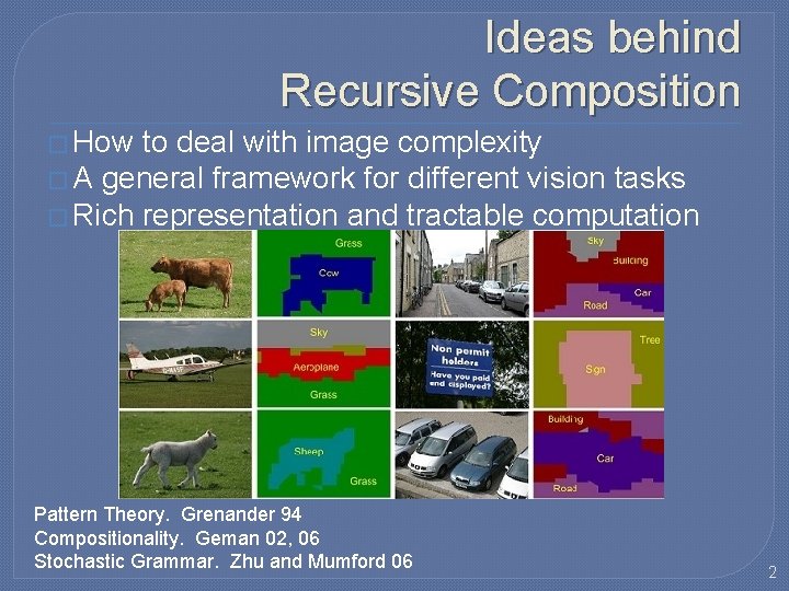 Ideas behind Recursive Composition � How to deal with image complexity � A general Ideas behind Recursive Composition � How to deal with image complexity � A general