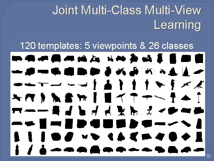 Joint Multi-Class Multi-View Learning � 120 templates: 5 viewpoints & 26 classes 36 Joint Multi-Class Multi-View Learning � 120 templates: 5 viewpoints & 26 classes 36