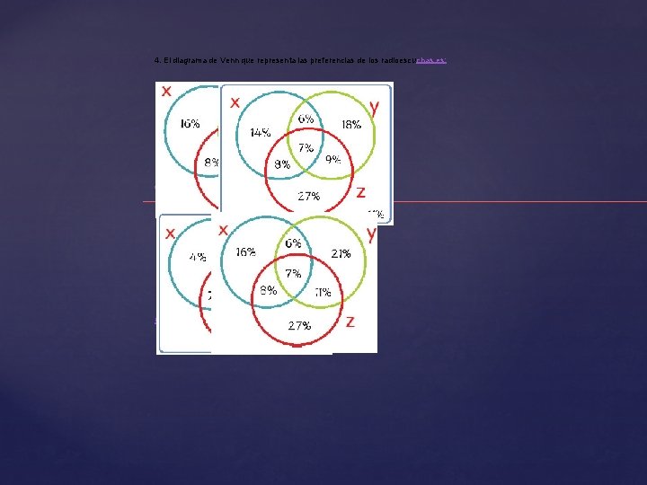 4. El diagrama de Venn que representa las preferencias de los radioescuchas es: A.