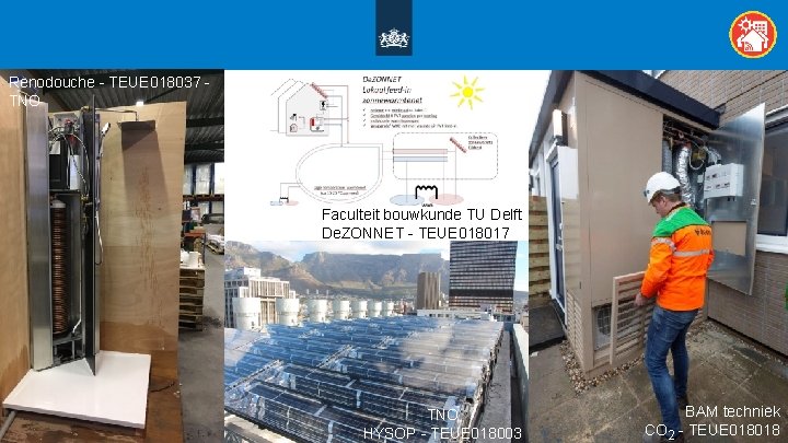 Renodouche - TEUE 018037 TNO Faculteit bouwkunde TU Delft De. ZONNET - TEUE 018017 Renodouche - TEUE 018037 TNO Faculteit bouwkunde TU Delft De. ZONNET - TEUE 018017
