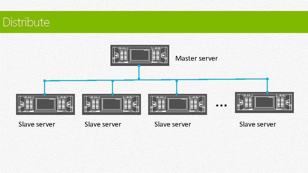 Distribute Master server … Slave server 