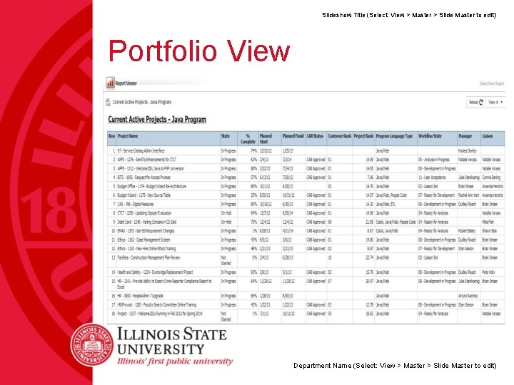 Slideshow Title (Select: View > Master > Slide Master to edit) Portfolio View Department