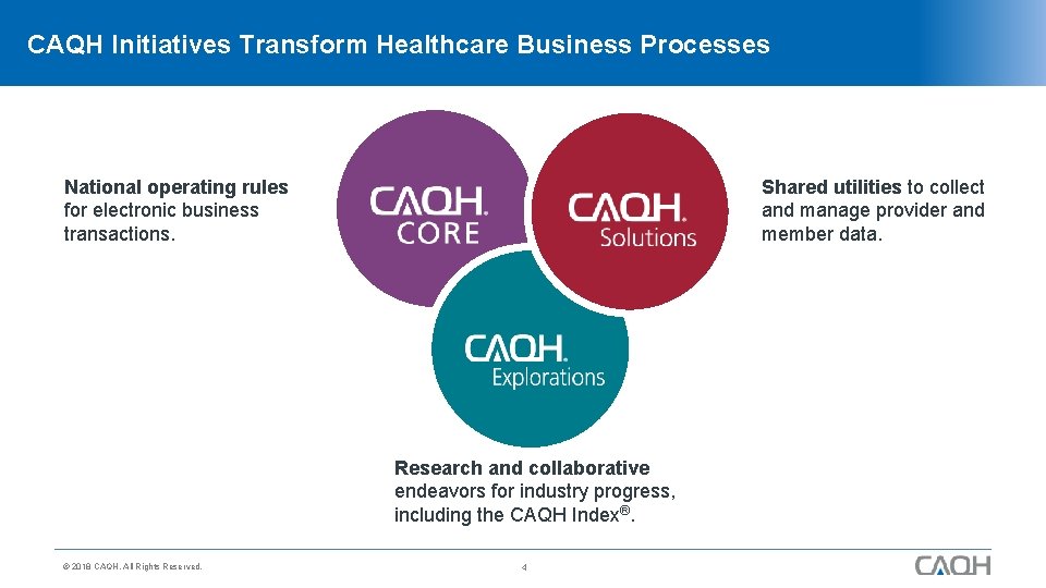 CAQH Initiatives Transform Healthcare Business Processes National operating rules for electronic business transactions. Shared