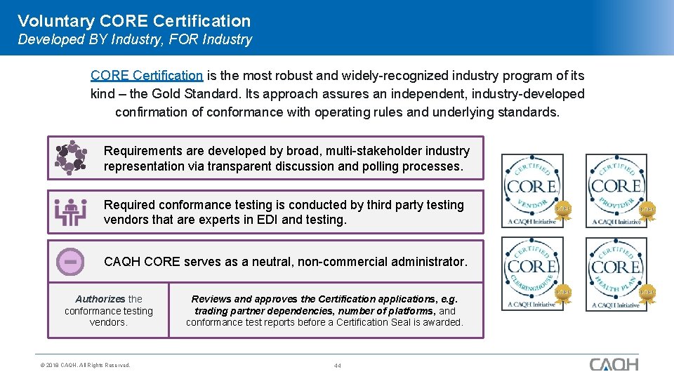 Voluntary CORE Certification Developed BY Industry, FOR Industry CORE Certification is the most robust
