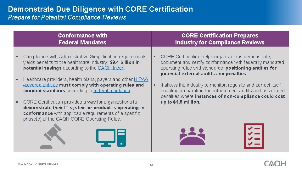 Demonstrate Due Diligence with CORE Certification Prepare for Potential Compliance Reviews Conformance with Federal