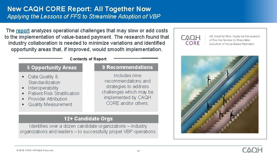 New CAQH CORE Report: All Together Now Applying the Lessons of FFS to Streamline