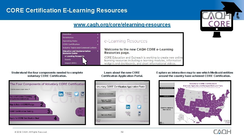 CORE Certification E-Learning Resources www. caqh. org/core/elearning-resources Understand the four components needed to complete