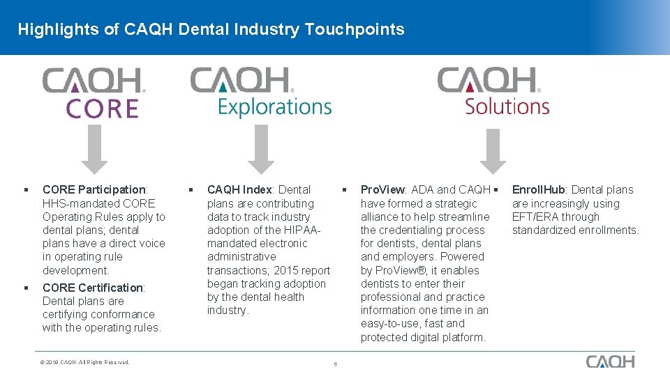 Highlights of CAQH Dental Industry Touchpoints § CORE Participation: HHS-mandated CORE Operating Rules apply