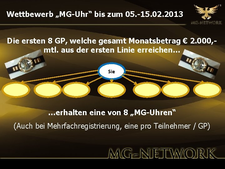 Wettbewerb „MG-Uhr“ bis zum 05. -15. 02. 2013 Die ersten 8 GP, welche gesamt