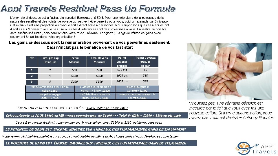 Appi Travels Residual Pass Up Formula L’exemple ci-dessous est à l’achat d’un produit Explorateur