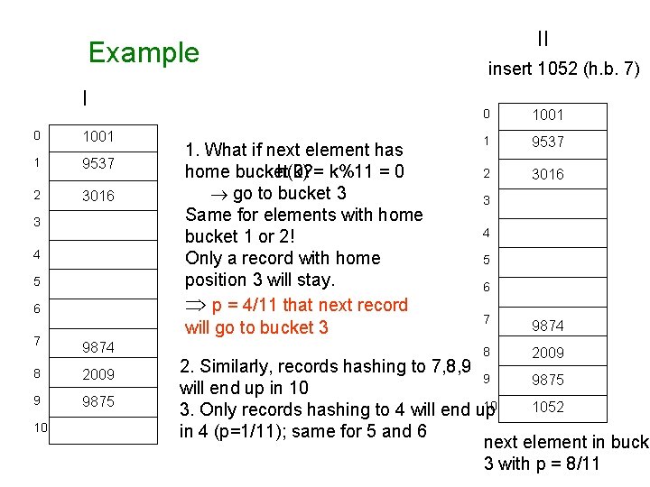 Example I 0 1001 1 9537 2 3016 3 4 5 6 7 9874