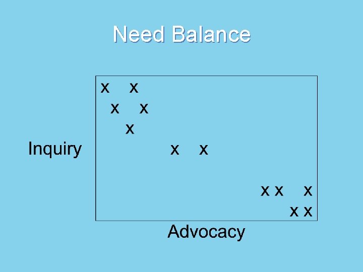 Need Balance Need Balance