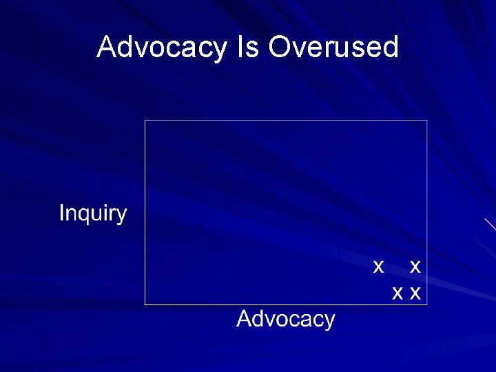 Advocacy Is Overused Advocacy Is Overused