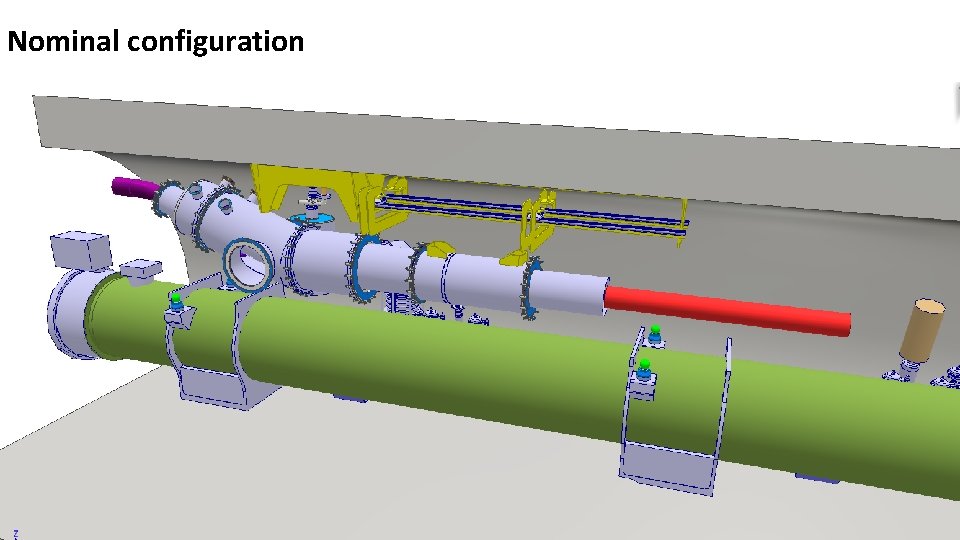 Nominal configuration 