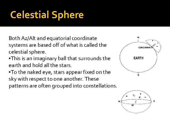 Celestial Sphere Both Az/Alt and equatorial coordinate systems are based off of what is Celestial Sphere Both Az/Alt and equatorial coordinate systems are based off of what is