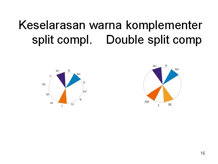 Keselarasan warna komplementer split compl. Double split comp 16 