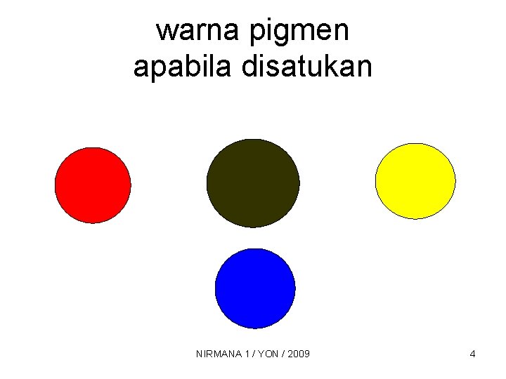 warna pigmen apabila disatukan NIRMANA 1 / YON / 2009 4 