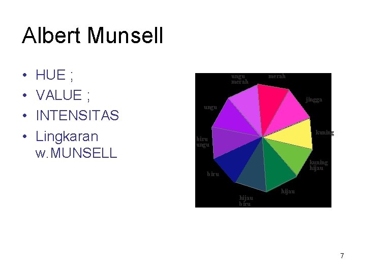 Albert Munsell • • HUE ; VALUE ; INTENSITAS Lingkaran w. MUNSELL ungu merah