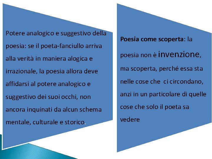 Potere analogico e suggestivo della poesia: se il poeta-fanciullo arriva Poesia come scoperta: la