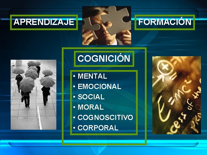 APRENDIZAJE FORMACIÓN COGNICIÓN • MENTAL • EMOCIONAL • SOCIAL • MORAL • COGNOSCITIVO •