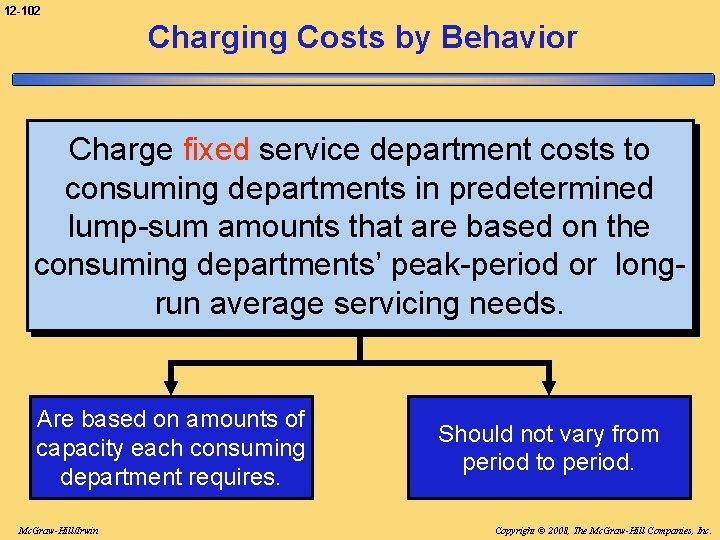 12 -102 Charging Costs by Behavior Charge fixed service department costs to consuming departments