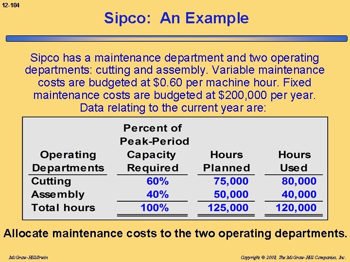 12 -104 Sipco: An Example Sipco has a maintenance department and two operating departments: