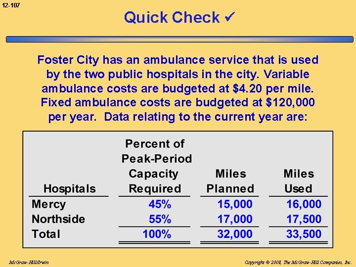 12 -107 Quick Check Foster City has an ambulance service that is used by