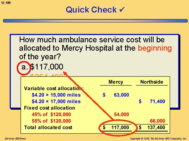 12 -109 Quick Check How much ambulance service cost will be allocated to Mercy