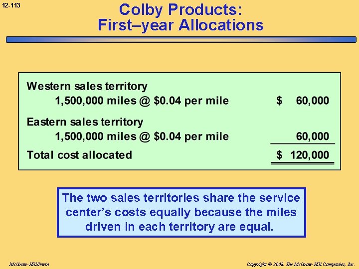 12 -113 Colby Products: First–year Allocations The two sales territories share the service center’s