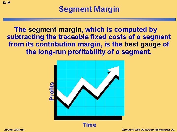 12 -19 Segment Margin Profits The segment margin, which is computed by subtracting the