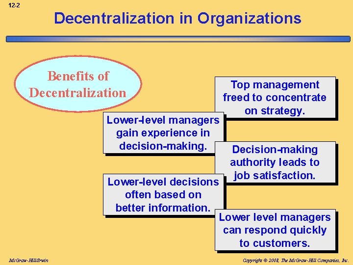 12 -2 Decentralization in Organizations Benefits of Decentralization Lower-level managers gain experience in decision-making.