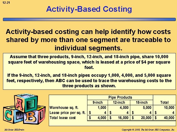 12 -21 Activity-Based Costing Activity-based costing can help identify how costs shared by more