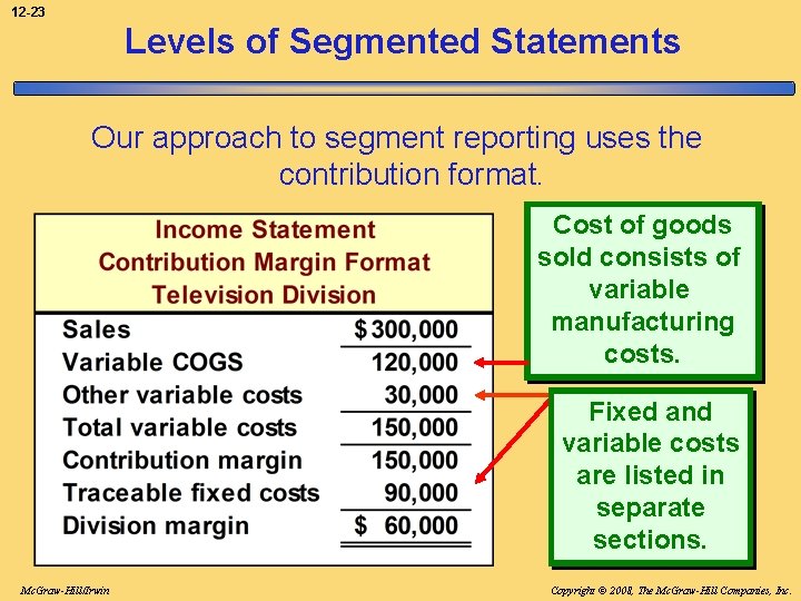 12 -23 Levels of Segmented Statements Our approach to segment reporting uses the contribution