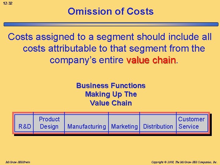 12 -32 Omission of Costs assigned to a segment should include all costs attributable