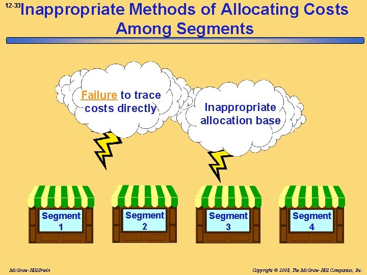 Inappropriate Methods of Allocating Costs Among Segments 12 -33 Failure to trace costs directly