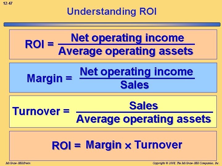 12 -47 Understanding ROI Net operating income ROI = Average operating assets Net operating