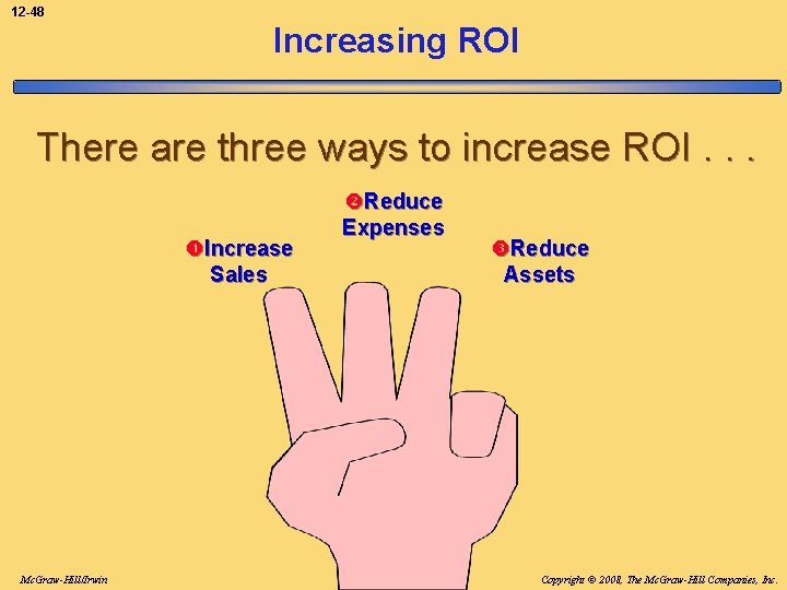 12 -48 Increasing ROI There are three ways to increase ROI. . . Increase