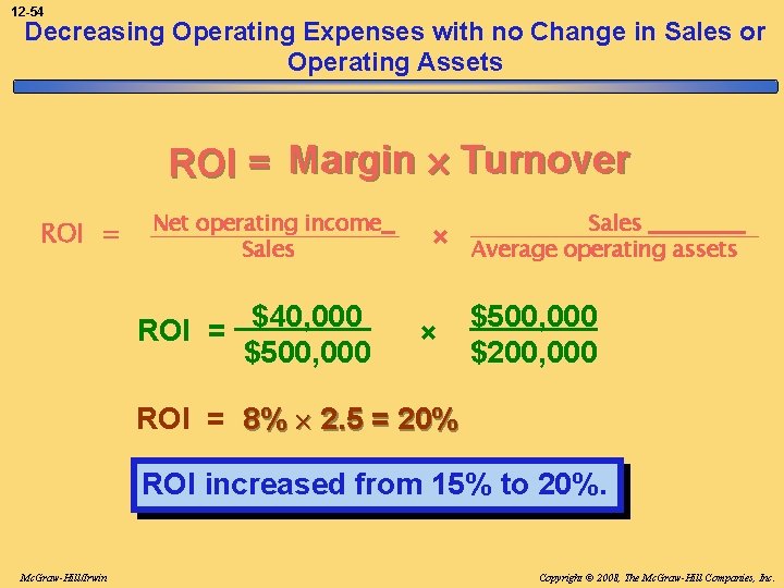 12 -54 Decreasing Operating Expenses with no Change in Sales or Operating Assets ROI