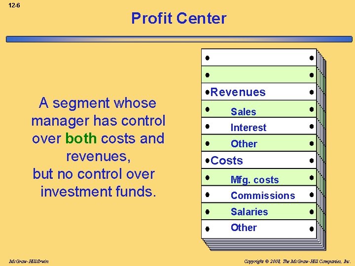 12 -6 Profit Center A segment whose manager has control over both costs and