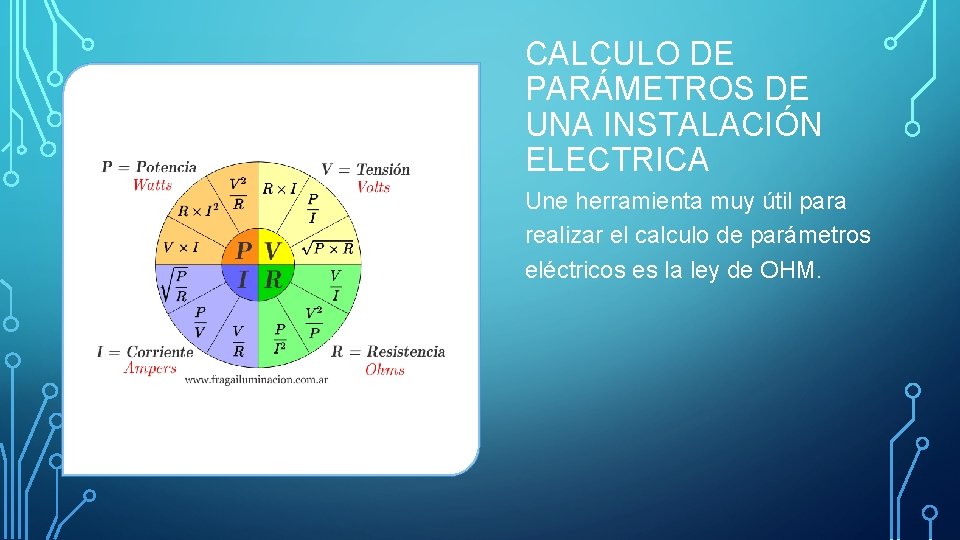 CALCULO DE PARÁMETROS DE UNA INSTALACIÓN ELECTRICA Une herramienta muy útil para realizar el