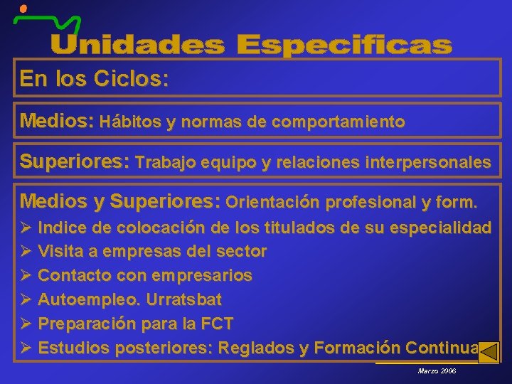 En los Ciclos: Medios: Hábitos y normas de comportamiento Superiores: Trabajo equipo y relaciones