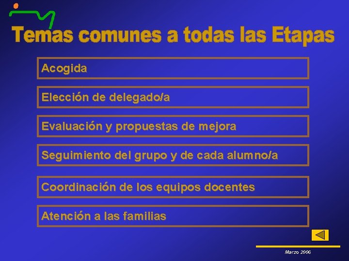 Acogida Elección de delegado/a Evaluación y propuestas de mejora Seguimiento del grupo y de