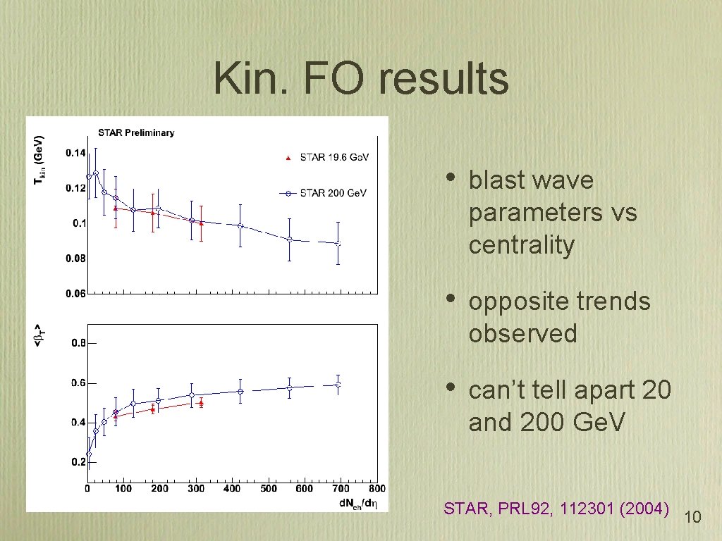 Kin. FO results • blast wave parameters vs centrality • opposite trends observed •