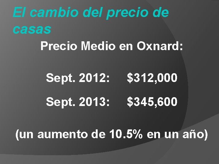 El cambio del precio de casas Precio Medio en Oxnard: Sept. 2012: $312, 000